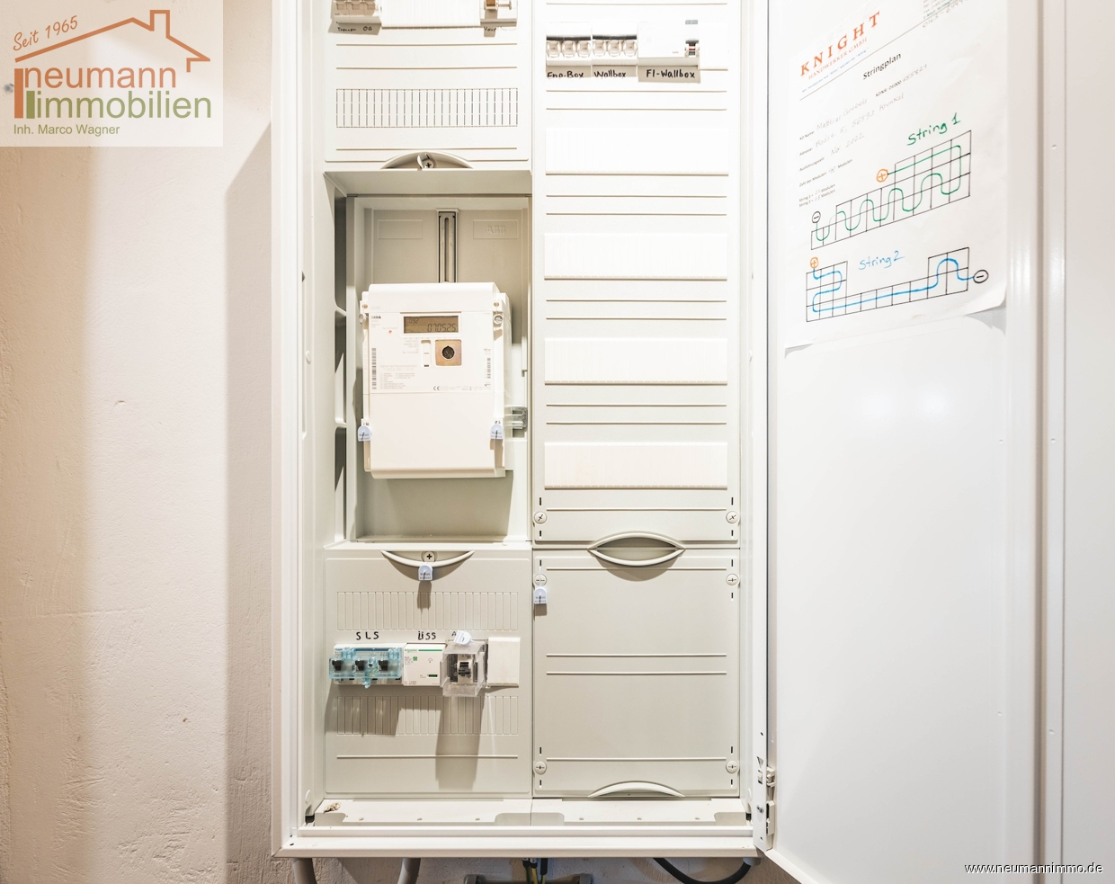 Zählerschrank